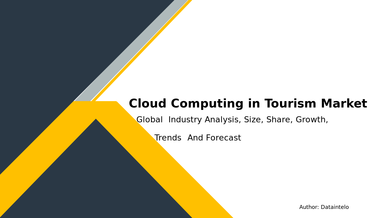 Cloud Computing in Tourism Market Research Report 2032