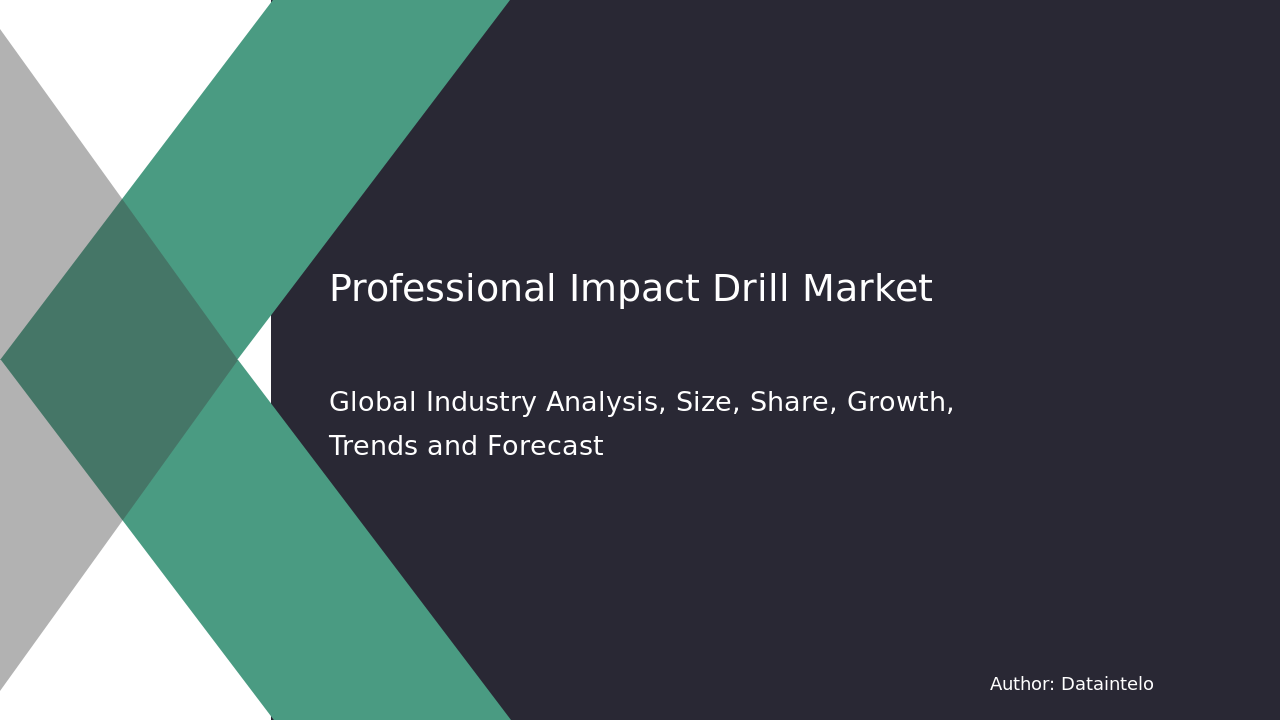 Professional Impact Drill Market Research Report 2032