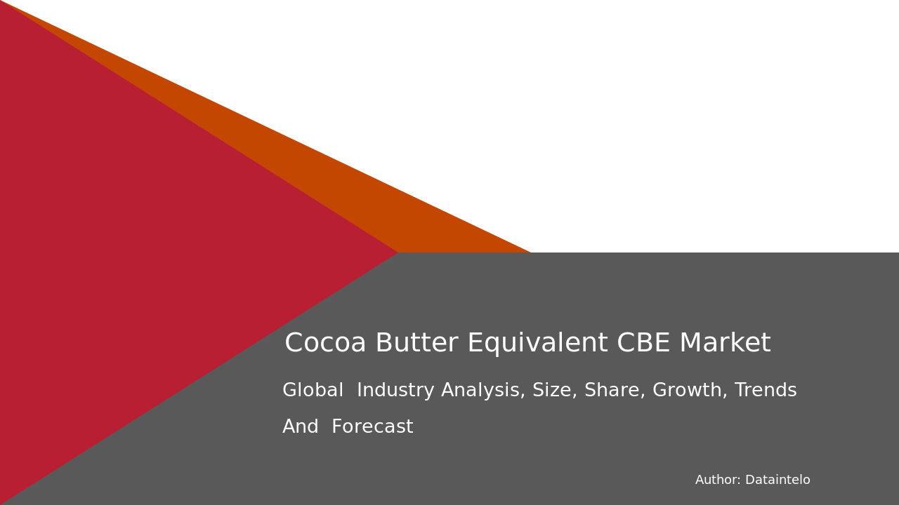 Cocoa Butter Equivalent (CBE) Market Research Report 2032