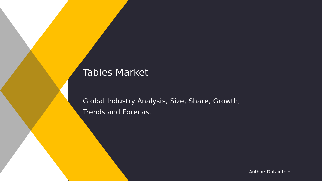 Tables Market Size, Share, Growth Trends | 2032