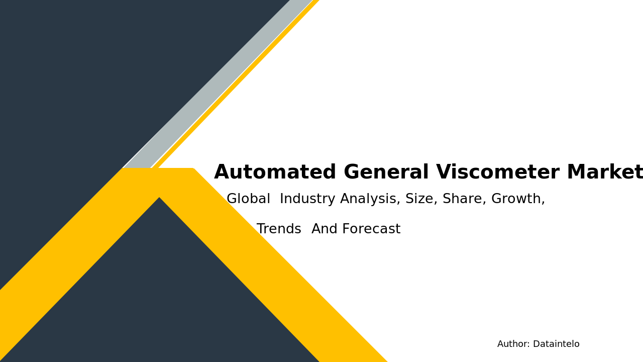 Automated General Viscometer Market Research Report 2032