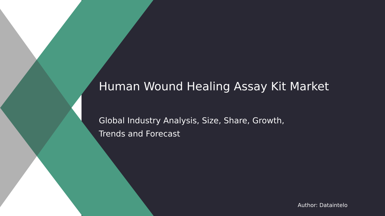 Request For Sample of Human Wound Healing Assay Kit Market Research Report 2032