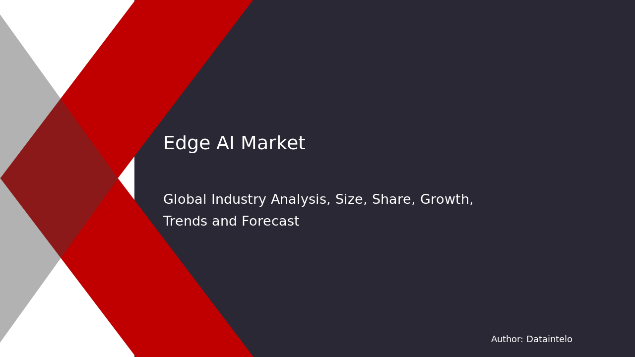 Edge AI Market Size, Share, Growth & Industry Trends [2032]