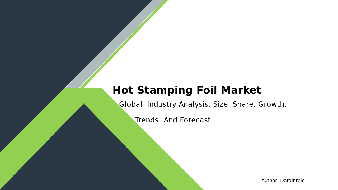 Hot Stamping Foil Market Research Report 2032