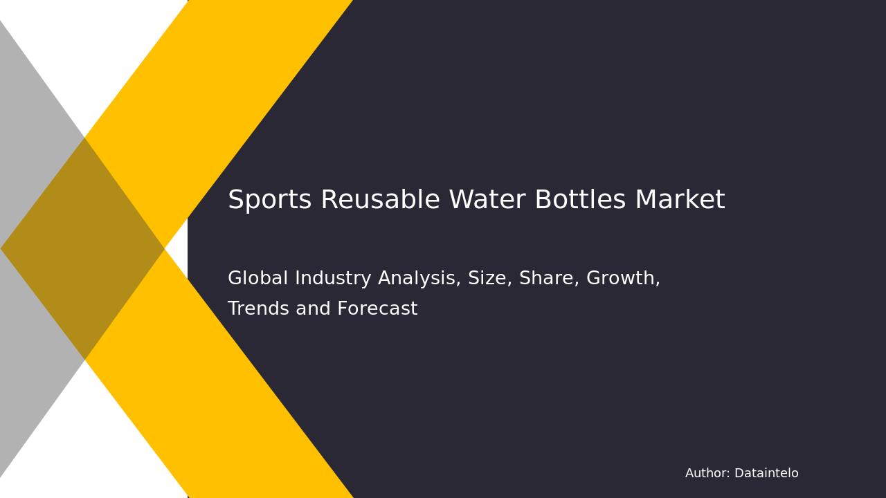 Sports Reusable Water Bottles Market Research Report 2032