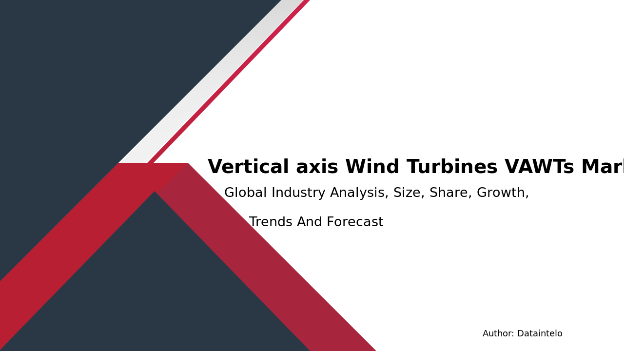 Vertical axis Wind Turbines VAWTs Market Research Report 2032