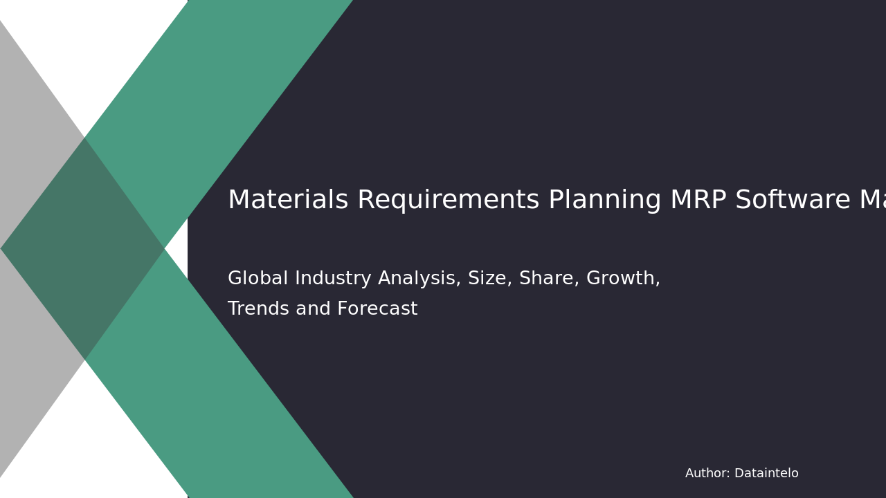 Materials Requirements Planning (MRP) Software Market Research Report 2032