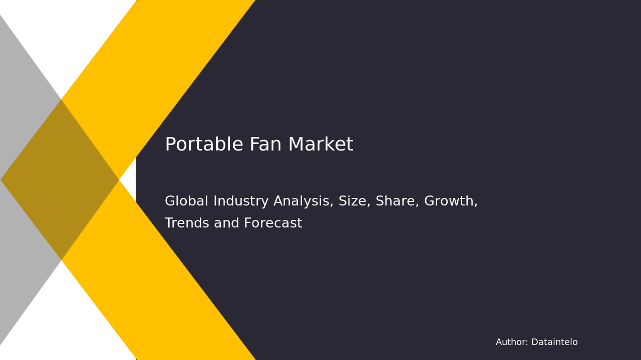 Portable Fan Market Size, Share Research Report | 2032