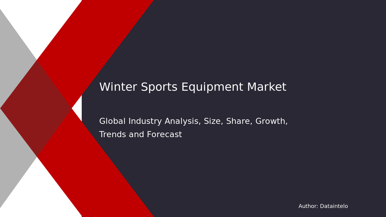 Winter Sports Equipment Market Research Report 2032