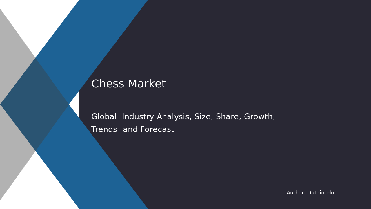 Chess Market Research, Share, Size, and Trends 2032