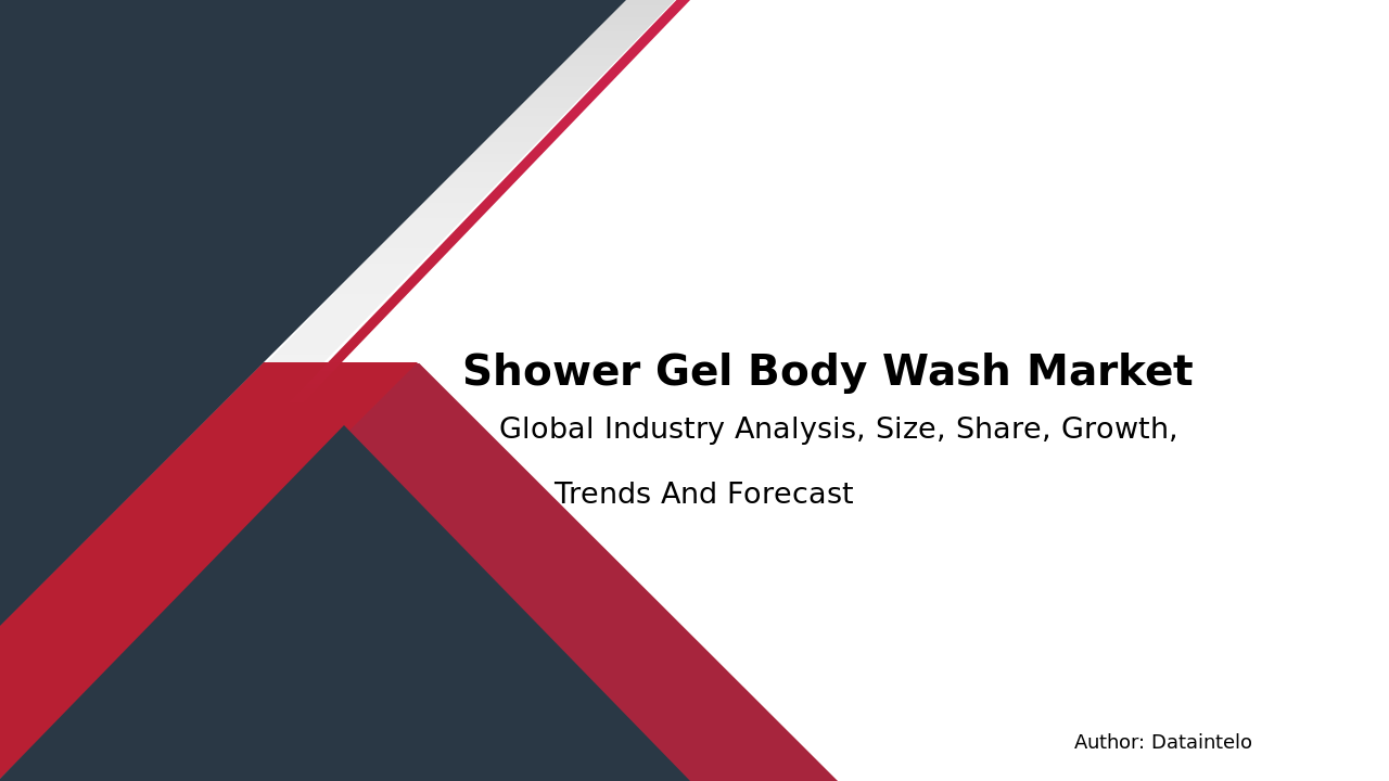 Shower Gel (Body Wash) Market Research Report 2032