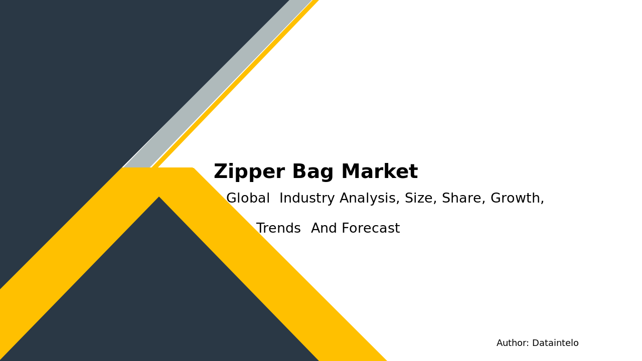 Zipper Bag Market Research Report 2032
