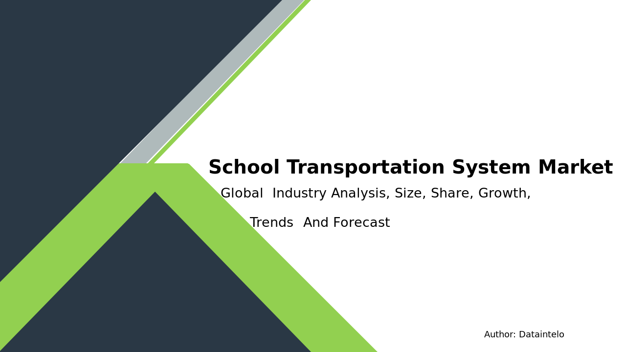 School Transportation System Market Research Report 2032