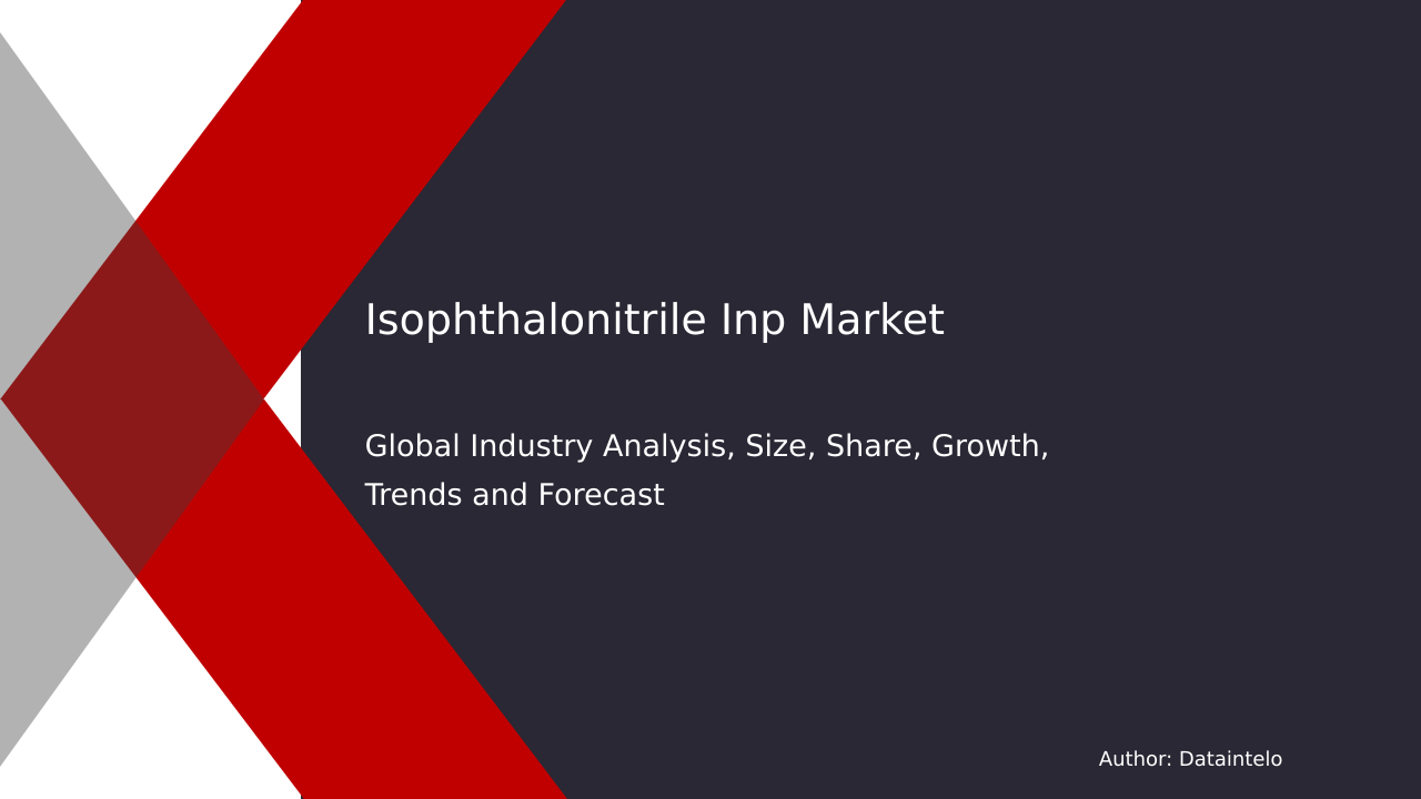 Isophthalonitrile Inp Market Research Report 2032