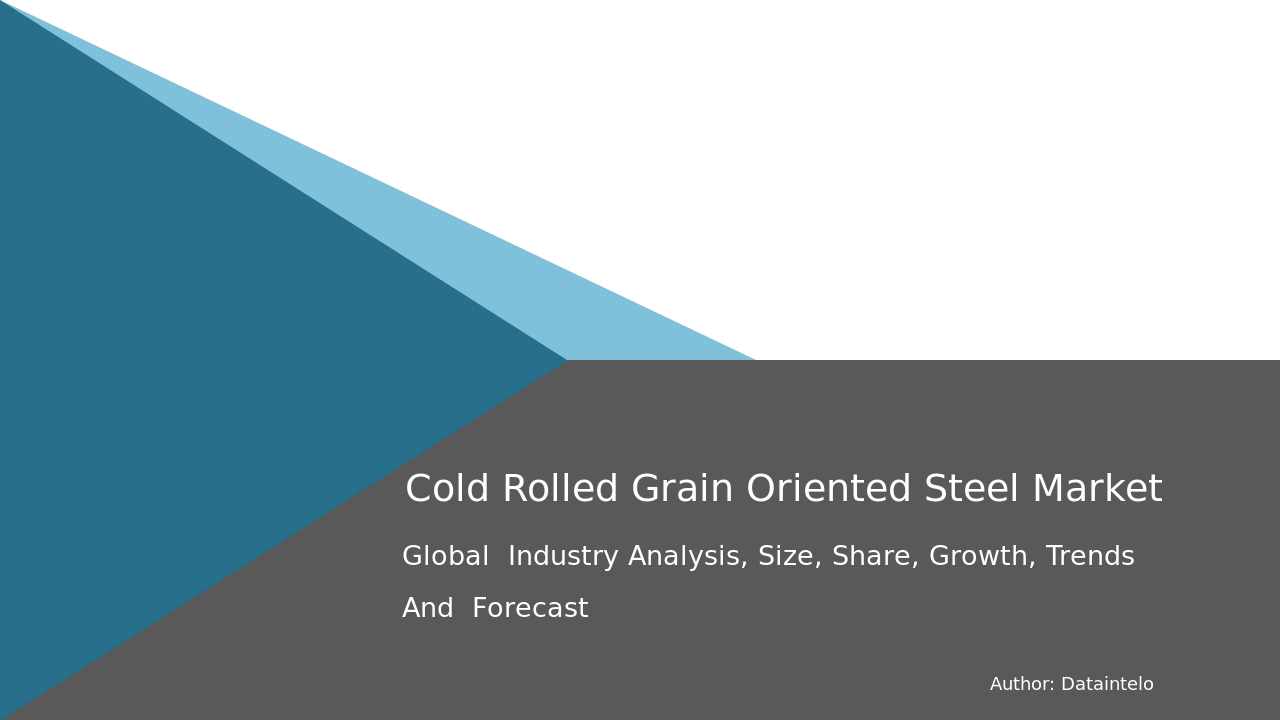 Cold Rolled Grain Oriented Steel Market Research Report 2032