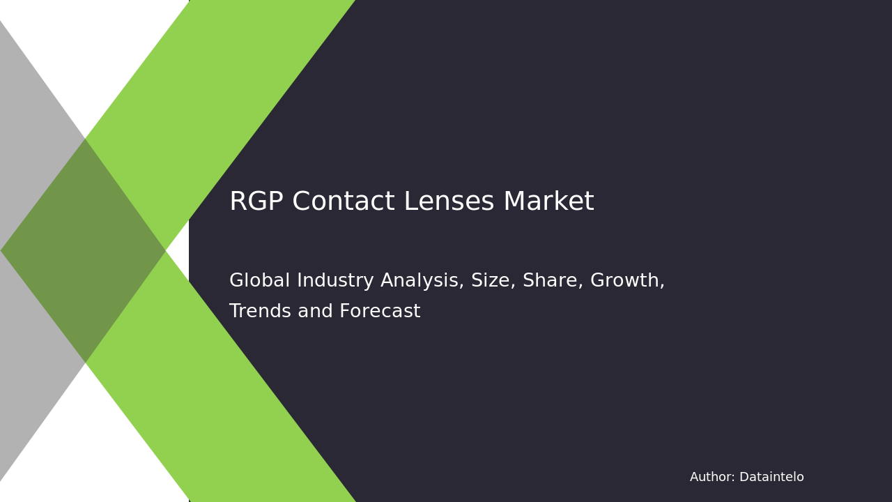 RGP Contact Lenses Market Size, Share & Trends | Report 2032
