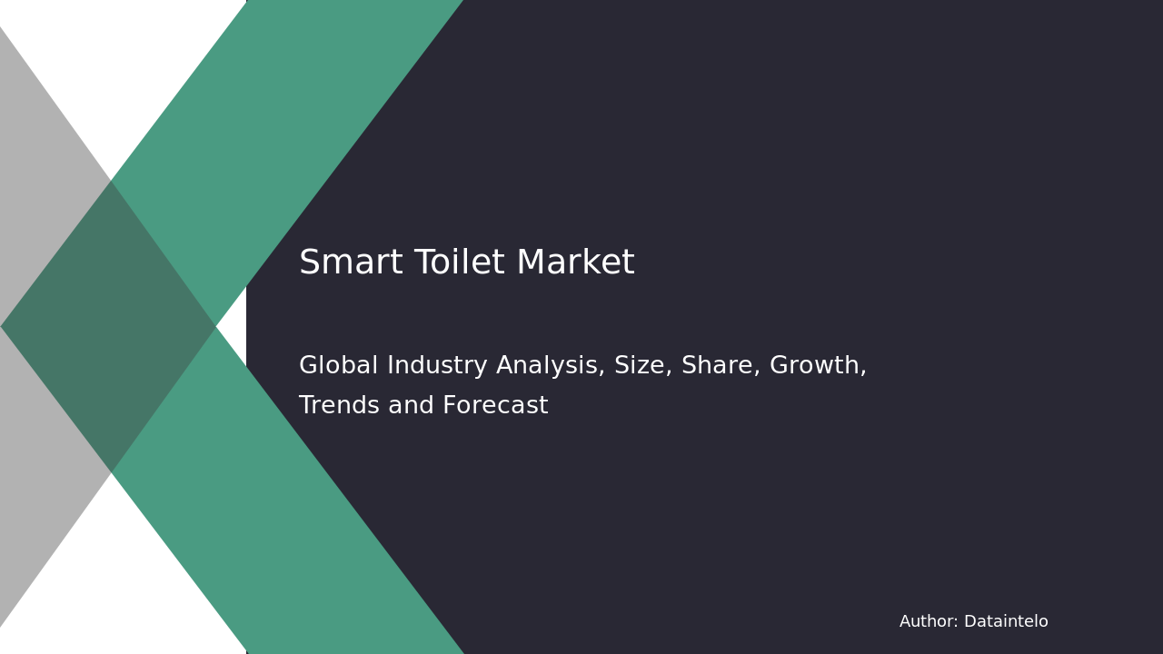 Smart Toilet Market Research Report 2032
