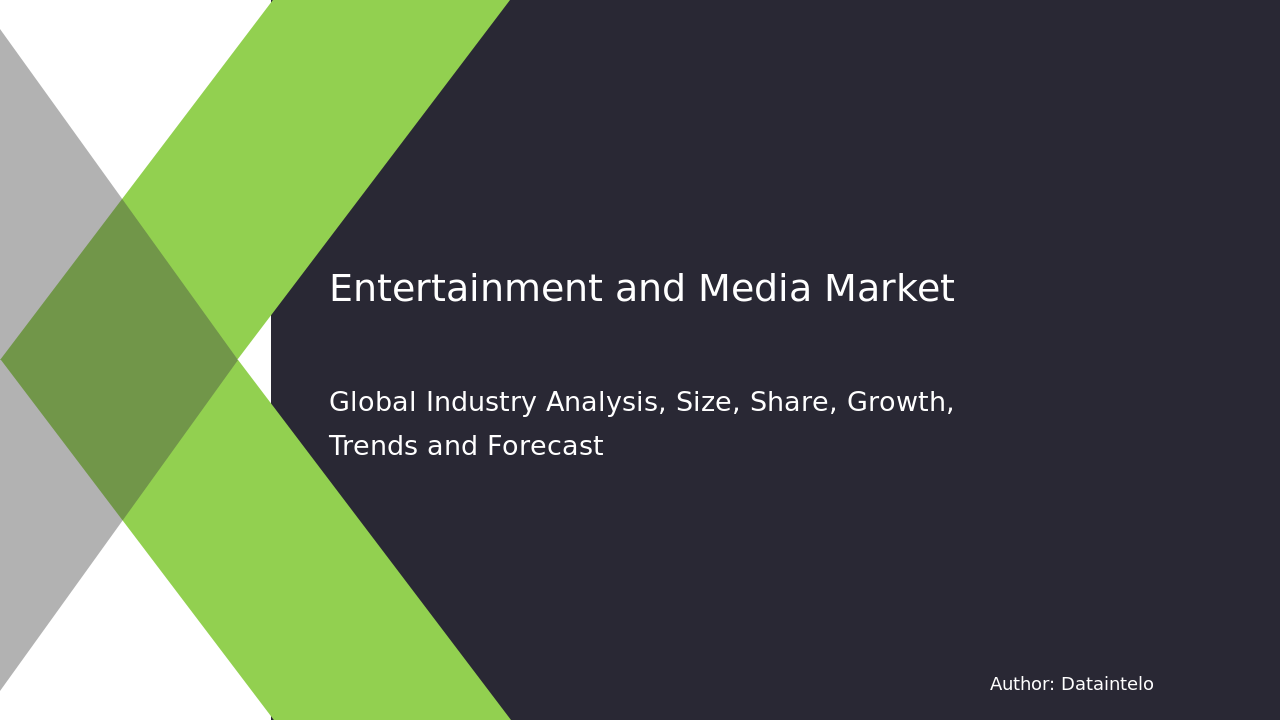 Enquiry Before Buying of Entertainment and Media Market  Size, Growth, Forecast | 2032