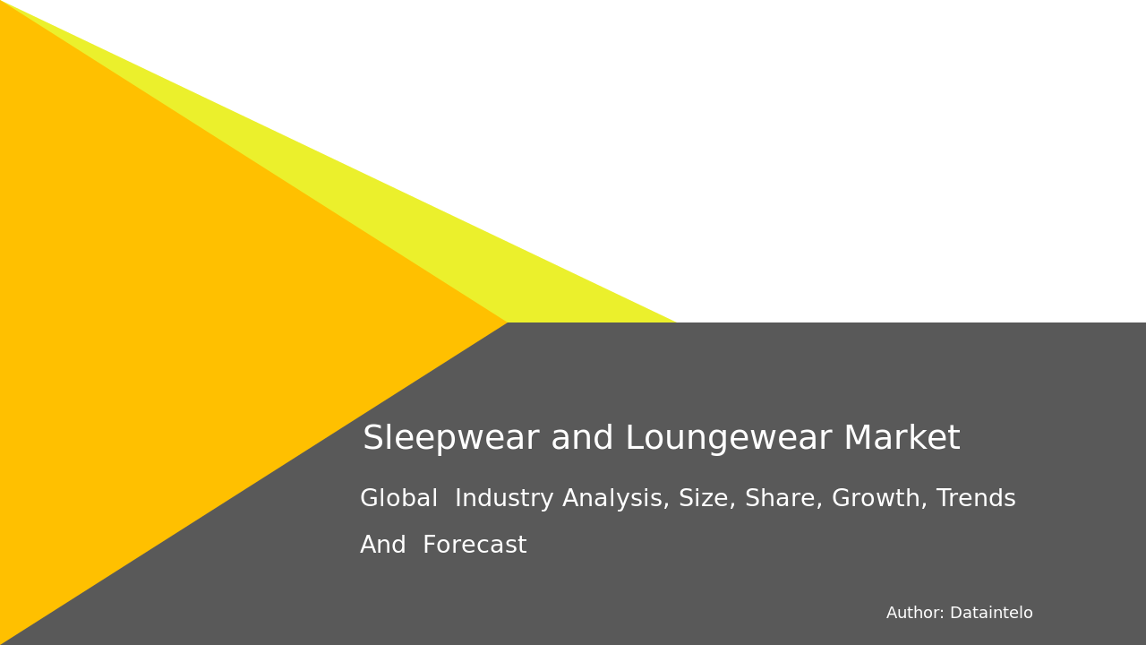 Enquiry Before Buying of Sleepwear and Loungewear Market Size, Share Report | 2032