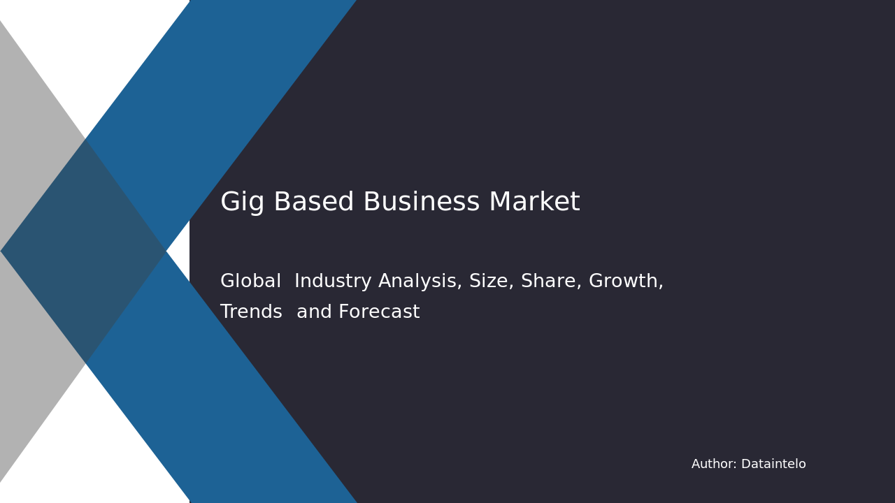 Enquiry Before Buying of Gig Based Business Market Research Report 2032