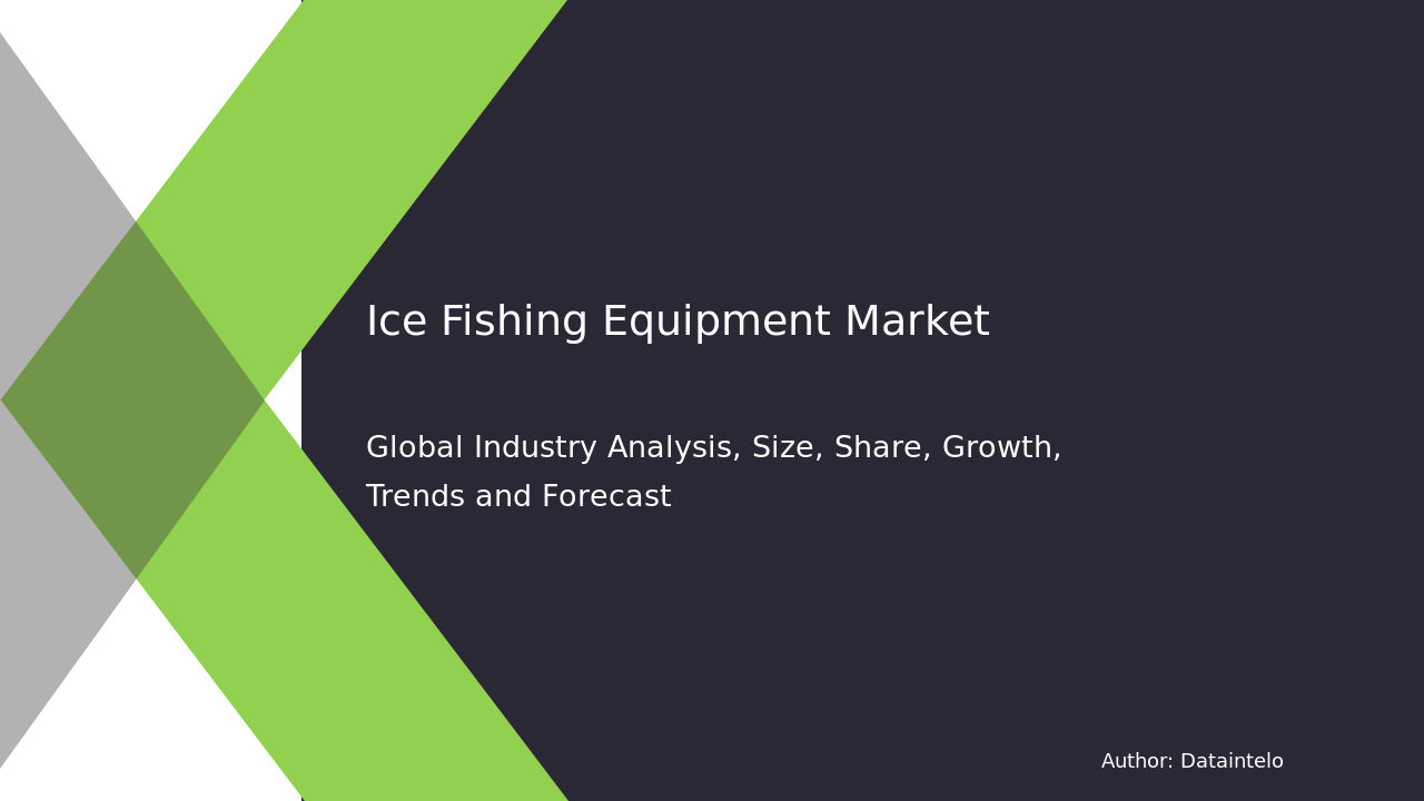 Enquiry Before Buying of Ice Fishing Equipment Market Research Report 2032