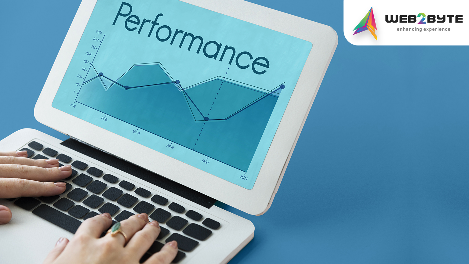 How do you master performance marketing to boost conversions and ROI ?