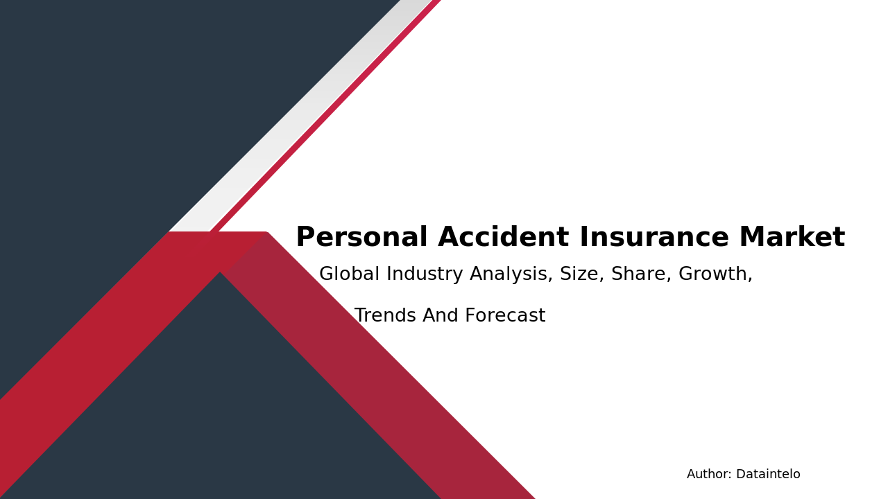 Enquiry Before Buying of Personal Accident Insurance Market Size, Share | 2032