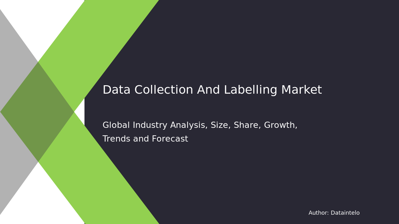 Enquiry Before Buying of Data Collection And Labelling Market Research Report 2032