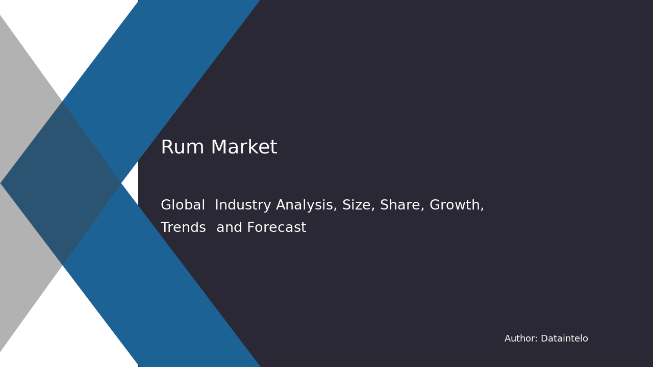 Enquiry Before Buying of Rum Market Research Report 2032