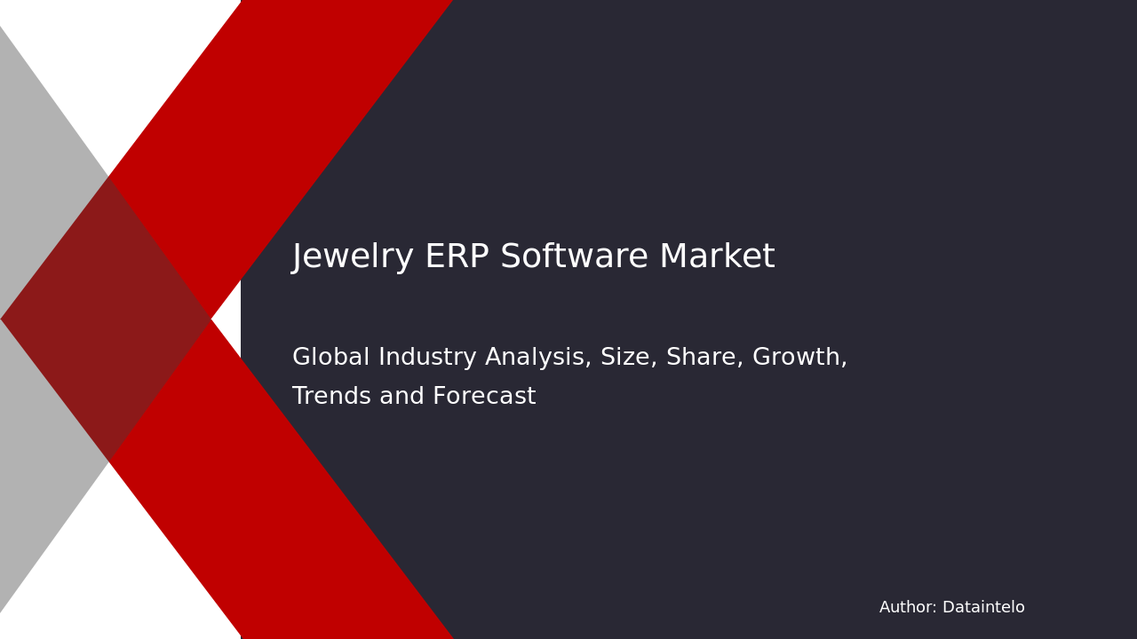 Enquiry Before Buying of Jewelry ERP Software Market Size, Share, Industry Report [2032]