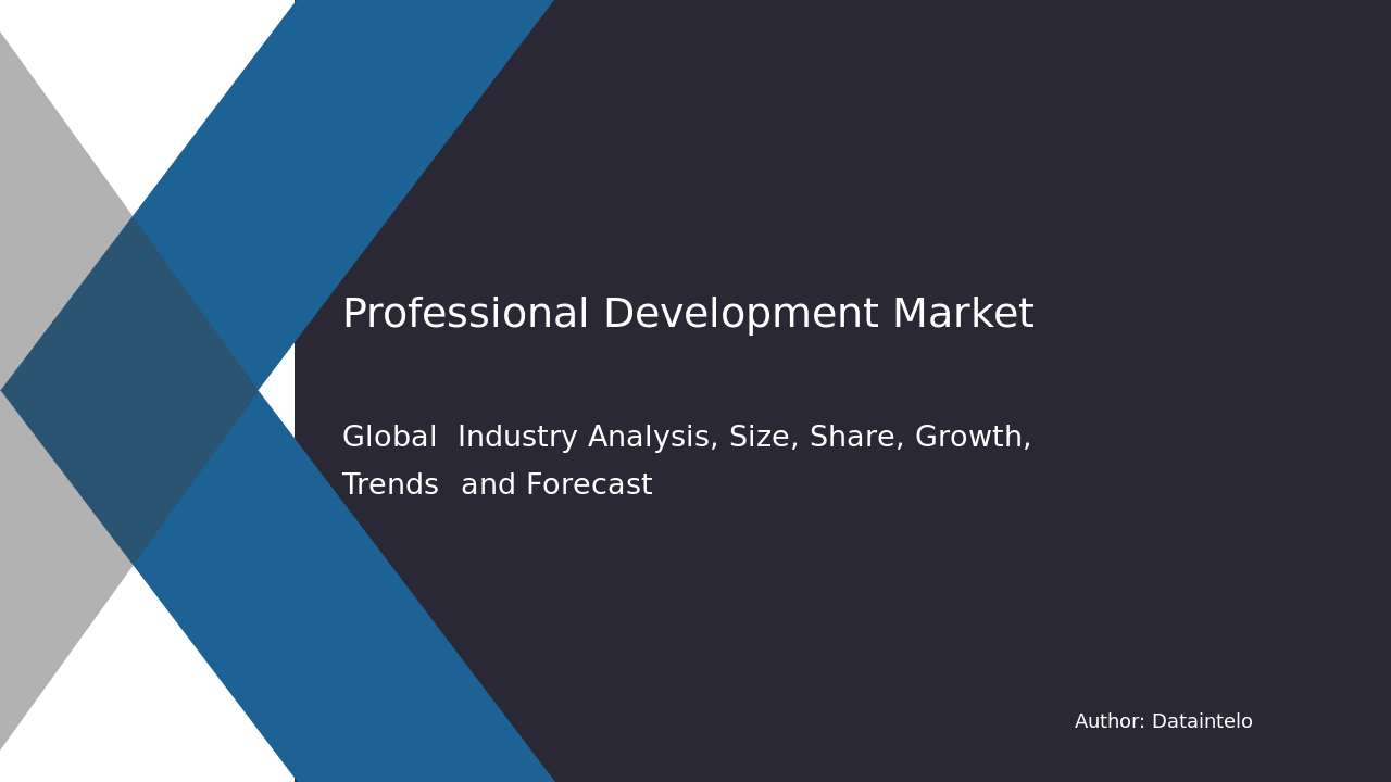 Enquiry Before Buying of Professional Development Market Report | Global Forecast From 2025 To 2033