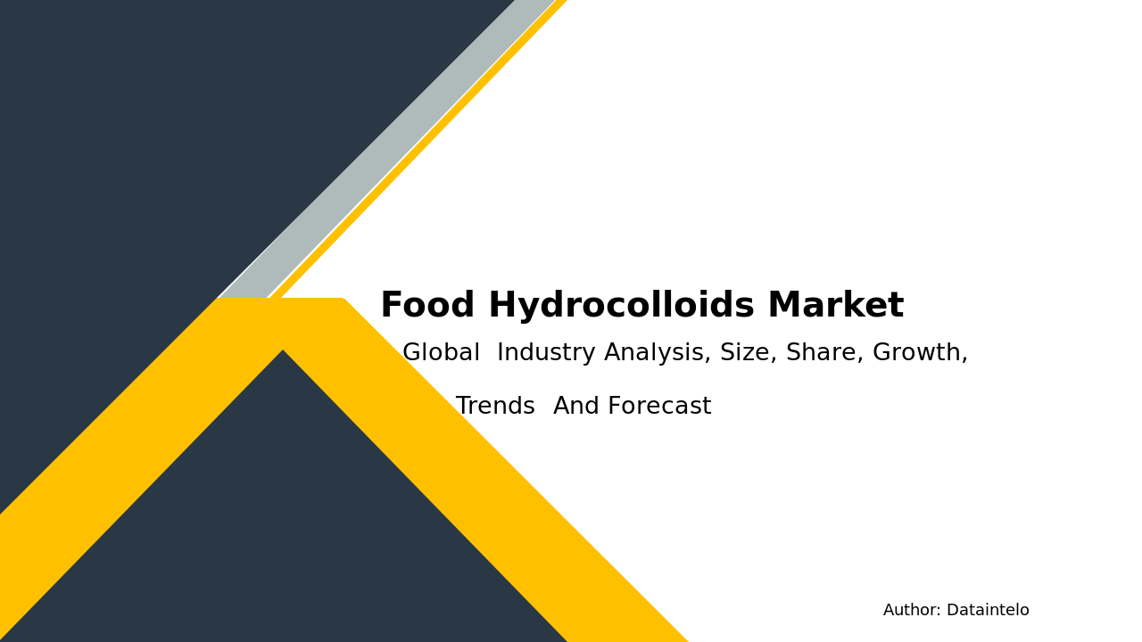 Enquiry Before Buying of Food Hydrocolloids Market Report | Global Forecast From 2025 To 2033