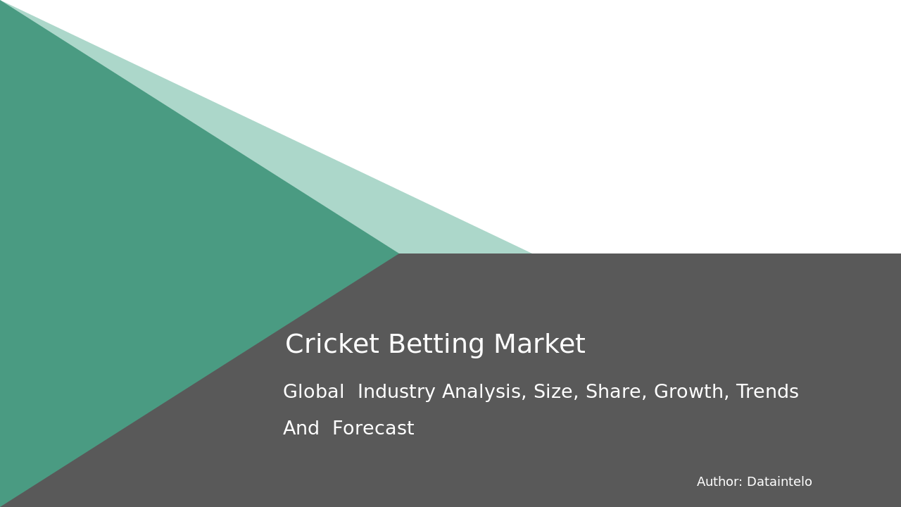 Cricket Betting Market Report | Global Forecast From 2025 To 2033