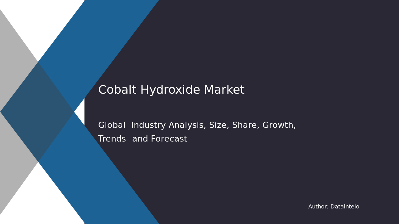 Cobalt Hydroxide Market Report | Global Forecast From 2025 To 2033