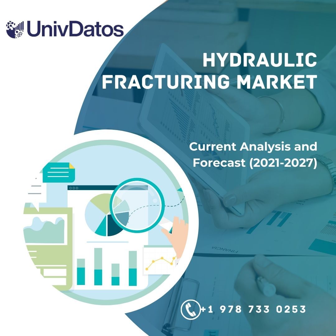 Hydraulic Fracturing Market Report, Share, Size, Analysis 2021-2027