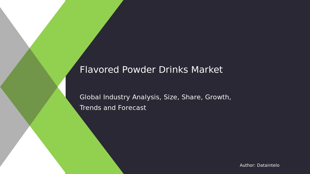 Enquiry Before Buying of Flavored Powder Drinks Market Report | Global Forecast From 2025 To 2033