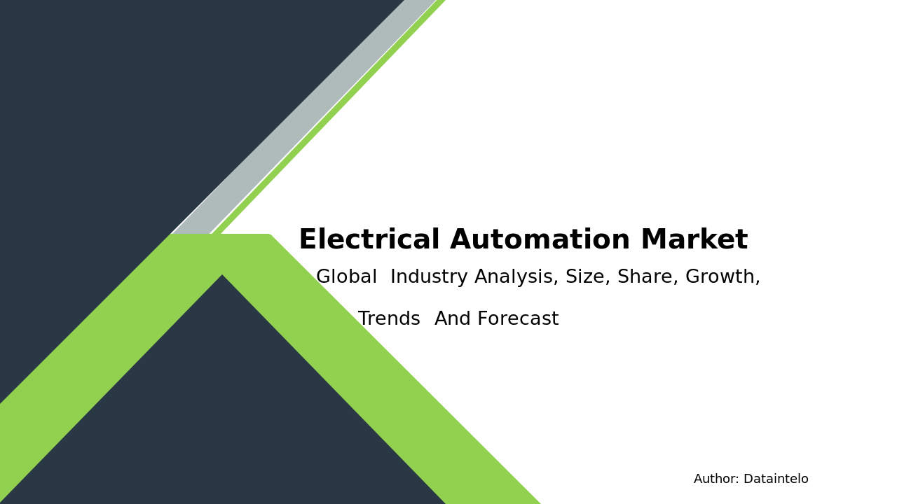 Electrical & Automation Market Report | Global Forecast From 2025 To 2033