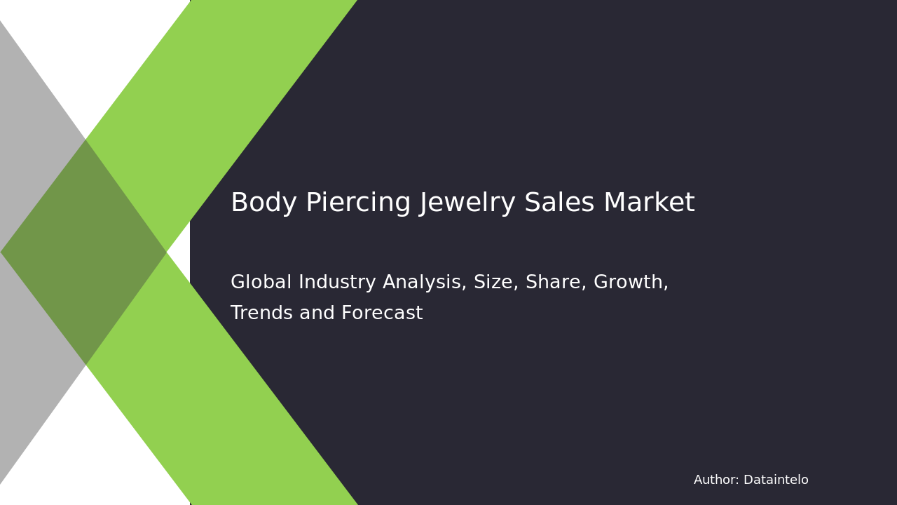 Body Piercing Jewelry Sales Market Report | Global Forecast From 2025 To 2033