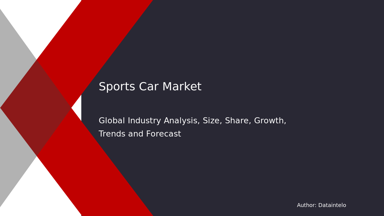 Enquiry Before Buying of Sports Car Market Report | Global Forecast From 2025 To 2033