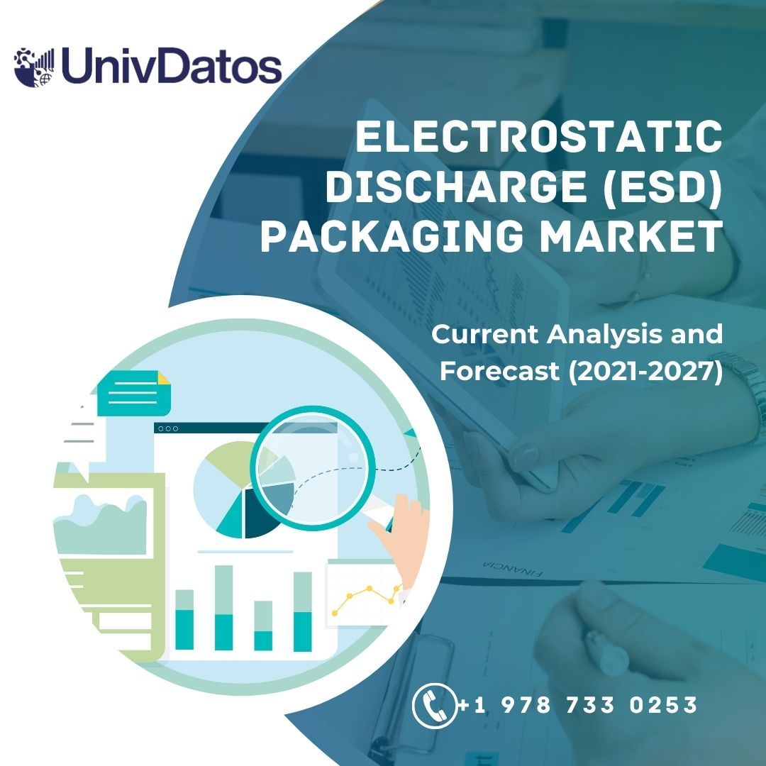 Electrostatic Discharge (ESD) Packaging Market - Growth (2021-2027)