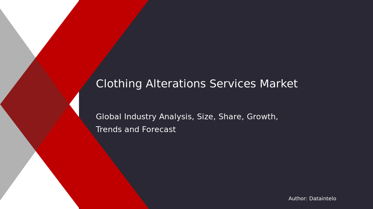 Clothing Alterations Services Market Report | Global Forecast From 2025 To 2033