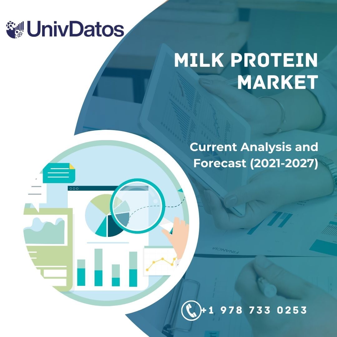 Milk Protein Market: Current Analysis and Forecast (2021-2027)