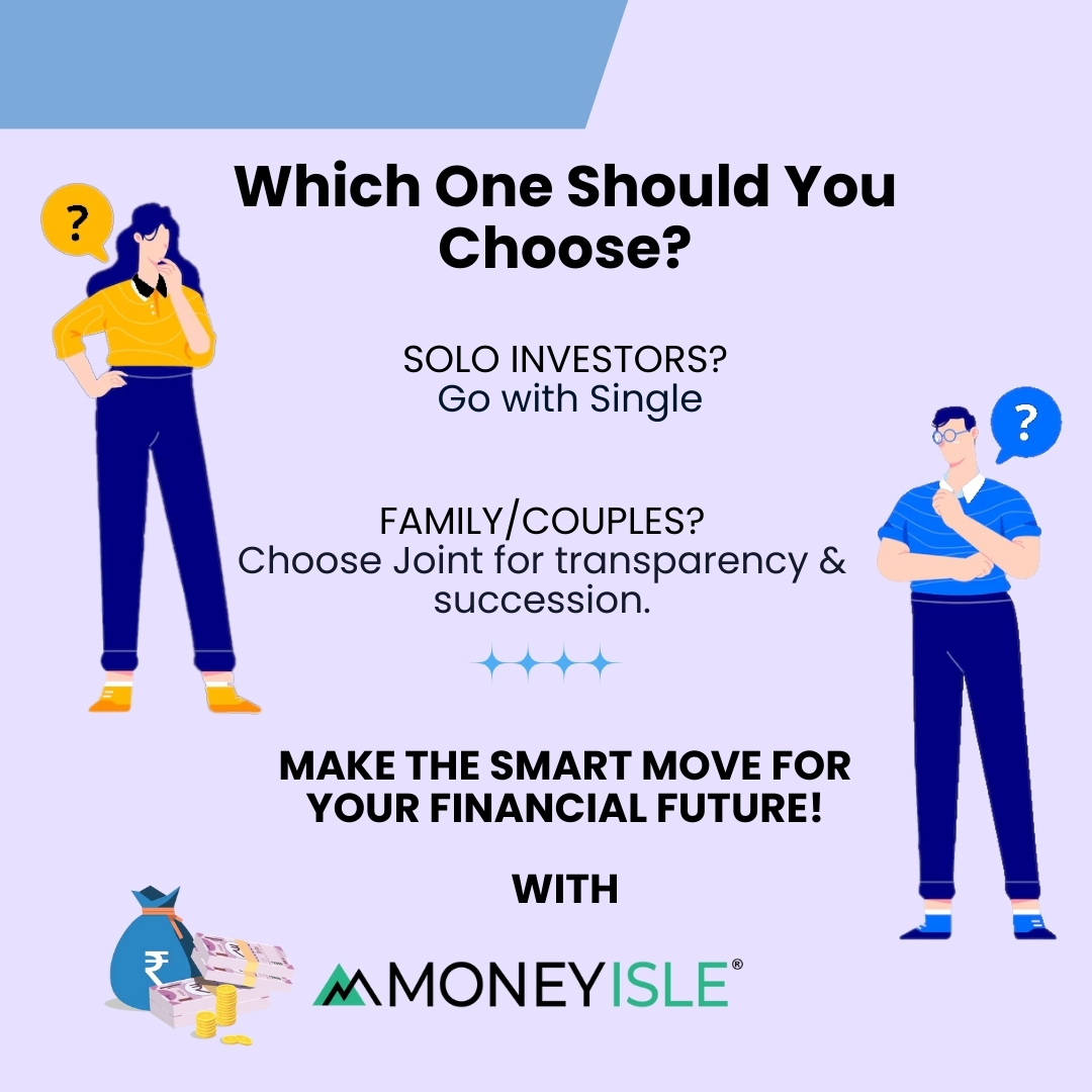 Best Mutual Fund Apps to Invest in India with Top Stock Market Blogs in India – Site Title