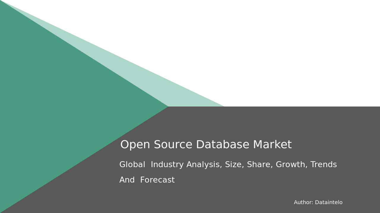 Open Source Database Market Report | Global Forecast From 2025 To 2033