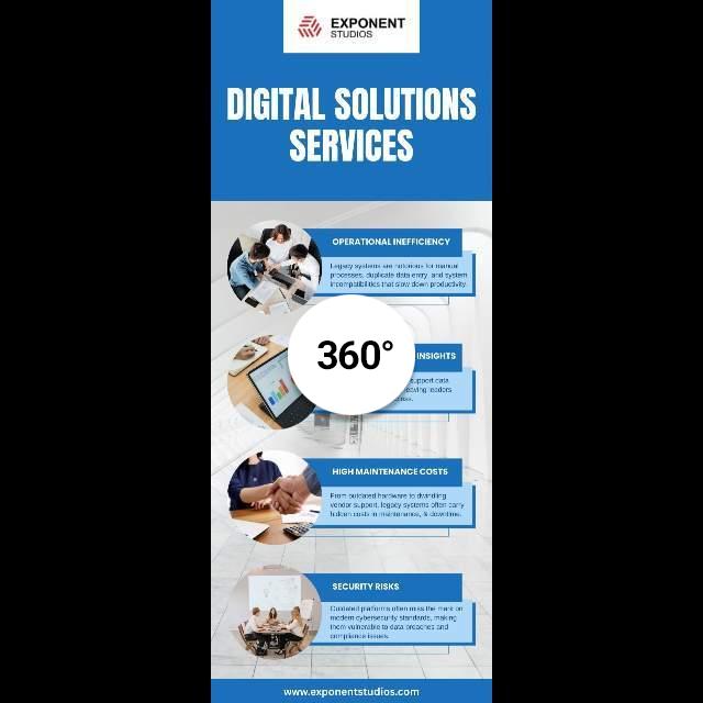 Digital solutions services