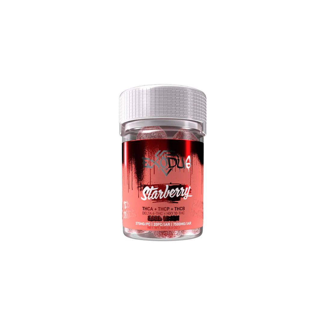 The Hidden Truth About THC Gummies for Pain and Inflammation  – StimWell
