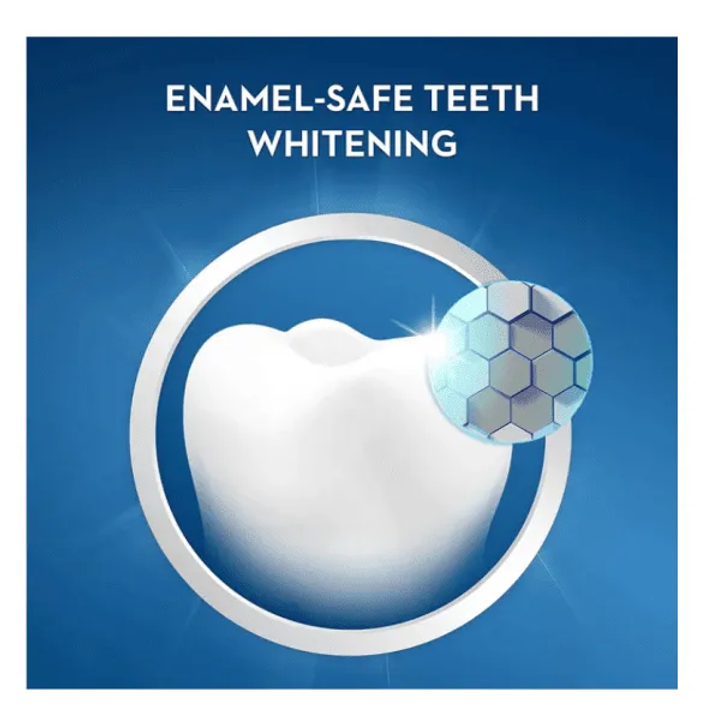 Are Crest Whitestrips Safe for Sensitive Teeth?