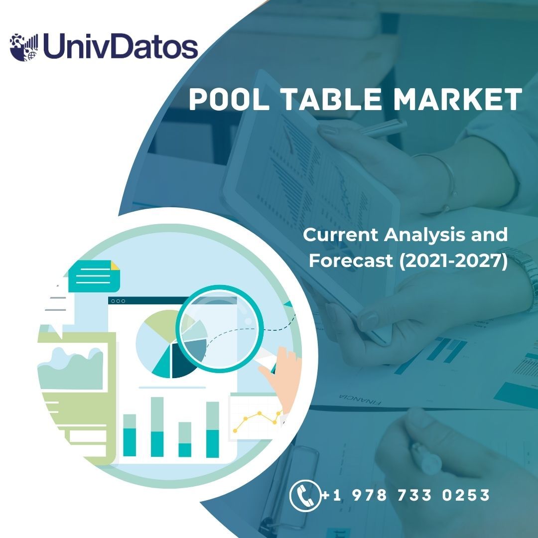 Pool Table Market Report, Share & Size, Analysis 2021-2027