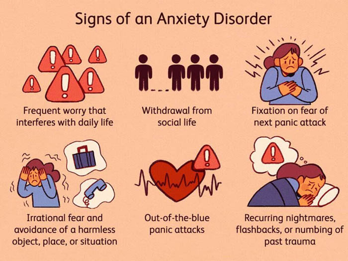 angelshealu — Best Practices for Overcoming Anxiety in Delhi NCR