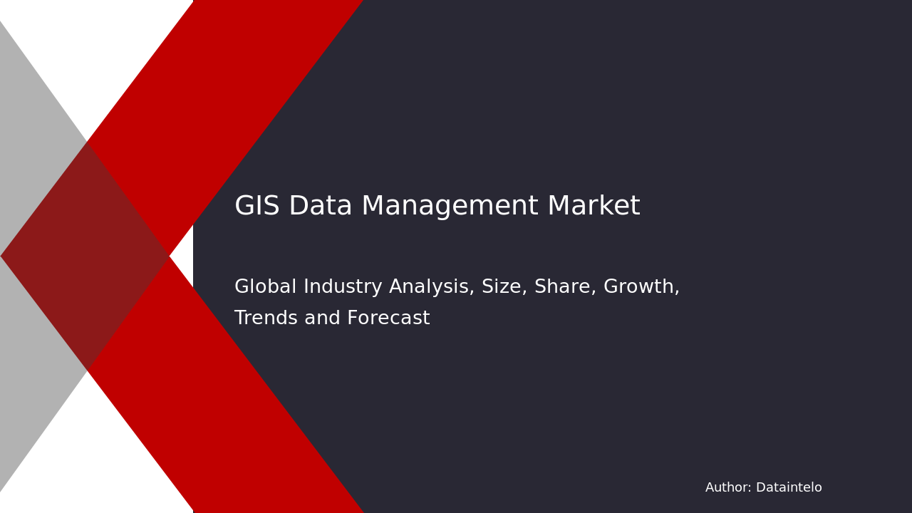 GIS Data Management Market Report | Global Forecast From 2025 To 2033